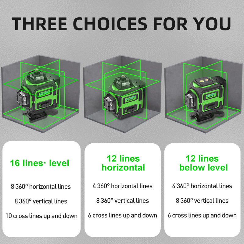 4D 16 Line 360°Green Beam Rota - Industrial Laser Supply review and price