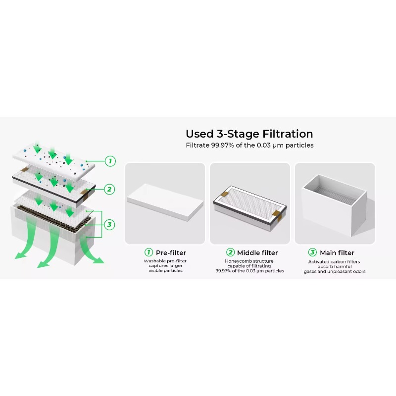 Industrial Smoke Purifier Mach - Industrial Fiber Laser Cutting Machine review and price