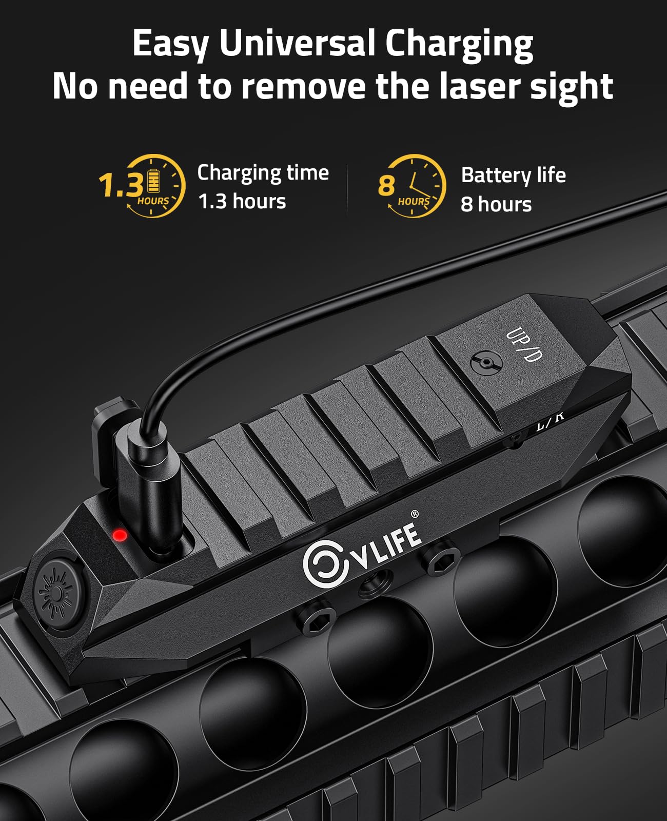 CVLIFE Low Profile Laser Sight - Industrial Laser Gun review and price