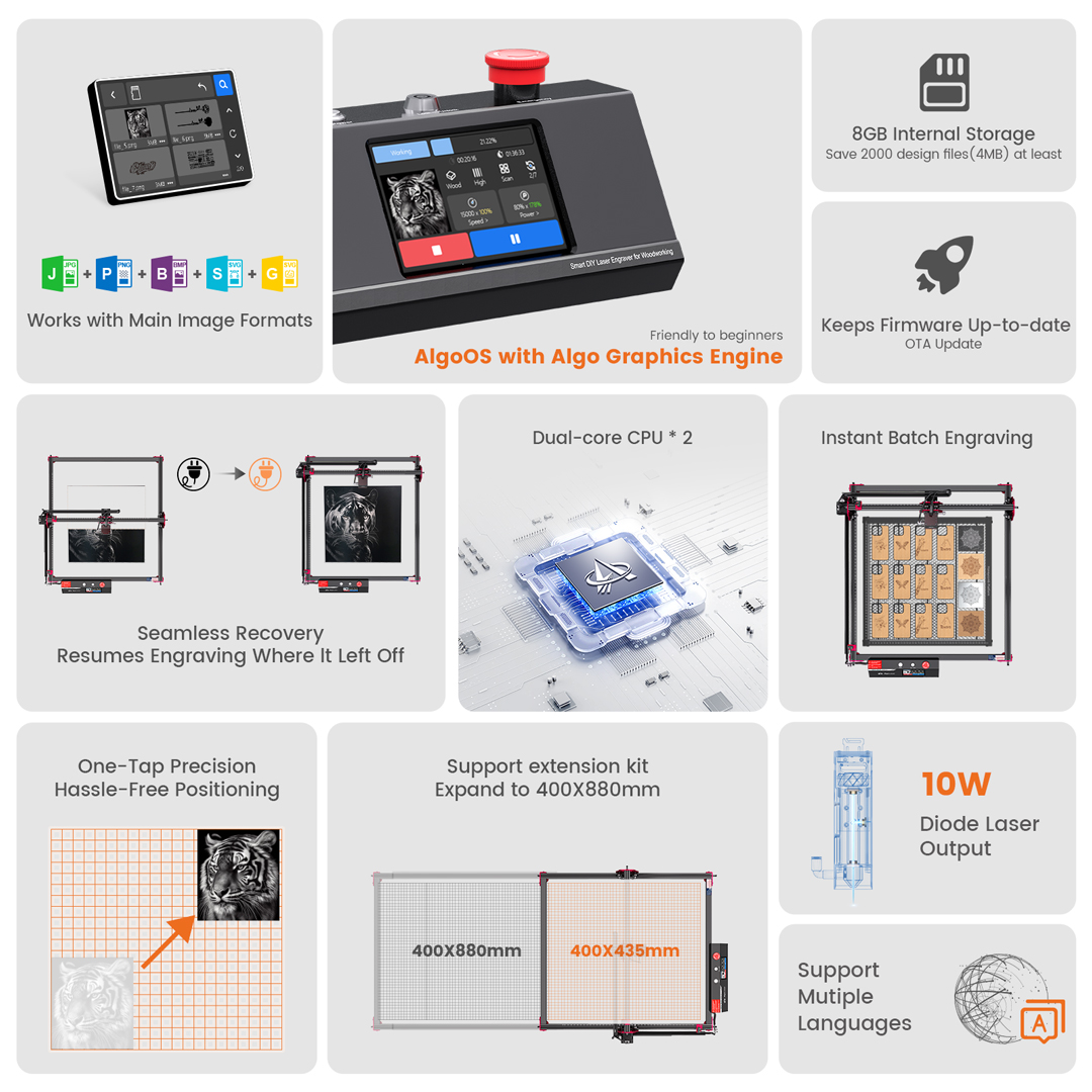 AlgoOS Control Smart High Powe - Industrial Laser Solutions review and price