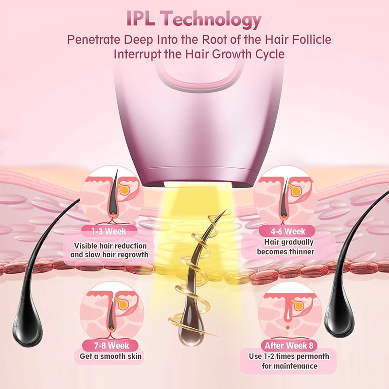 IPL laser Hair Remover Hair Cu - Industrial Laser Cutter review and price