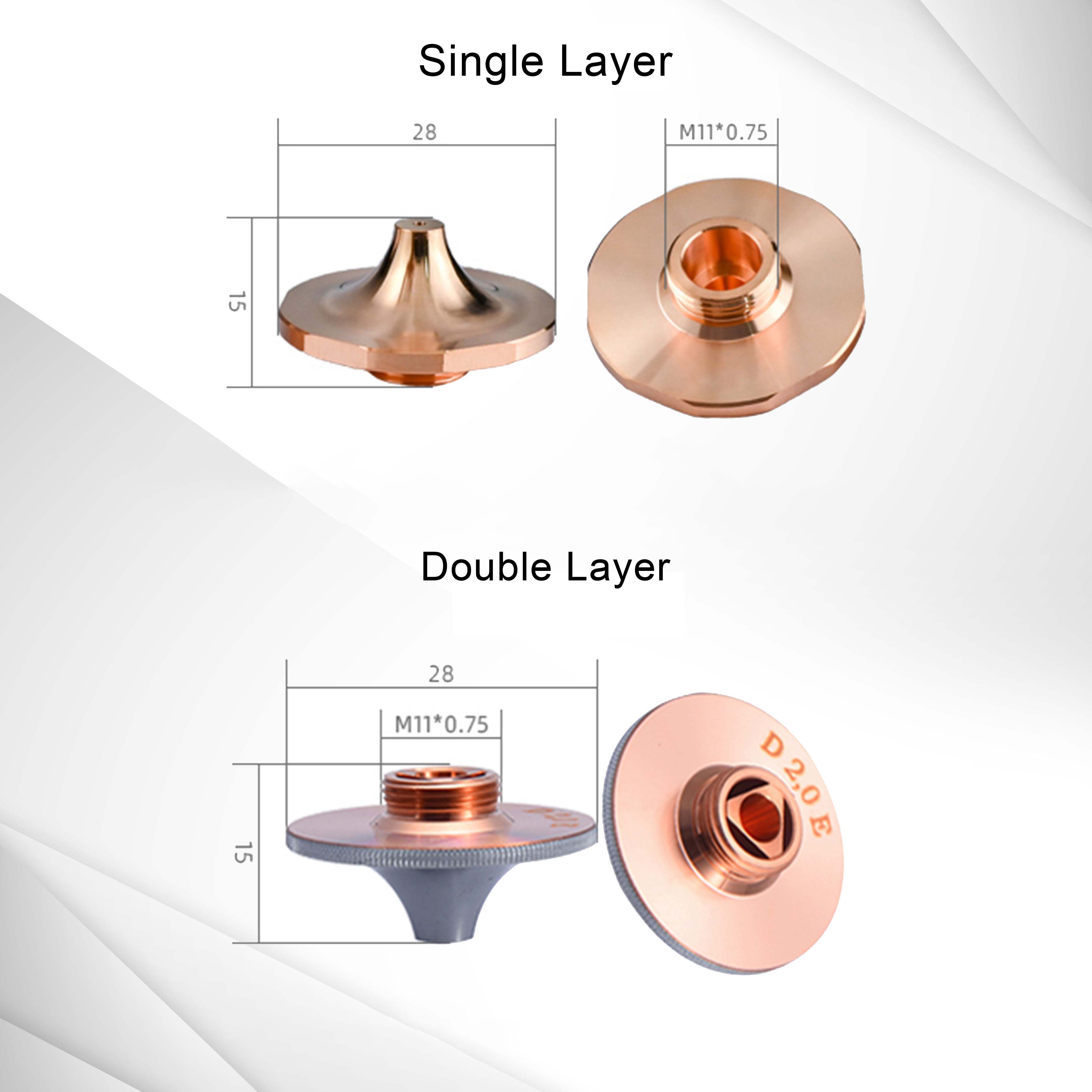 BOCI Original D28 M11 Laser Cu - Industrial Laser Blasting review and price