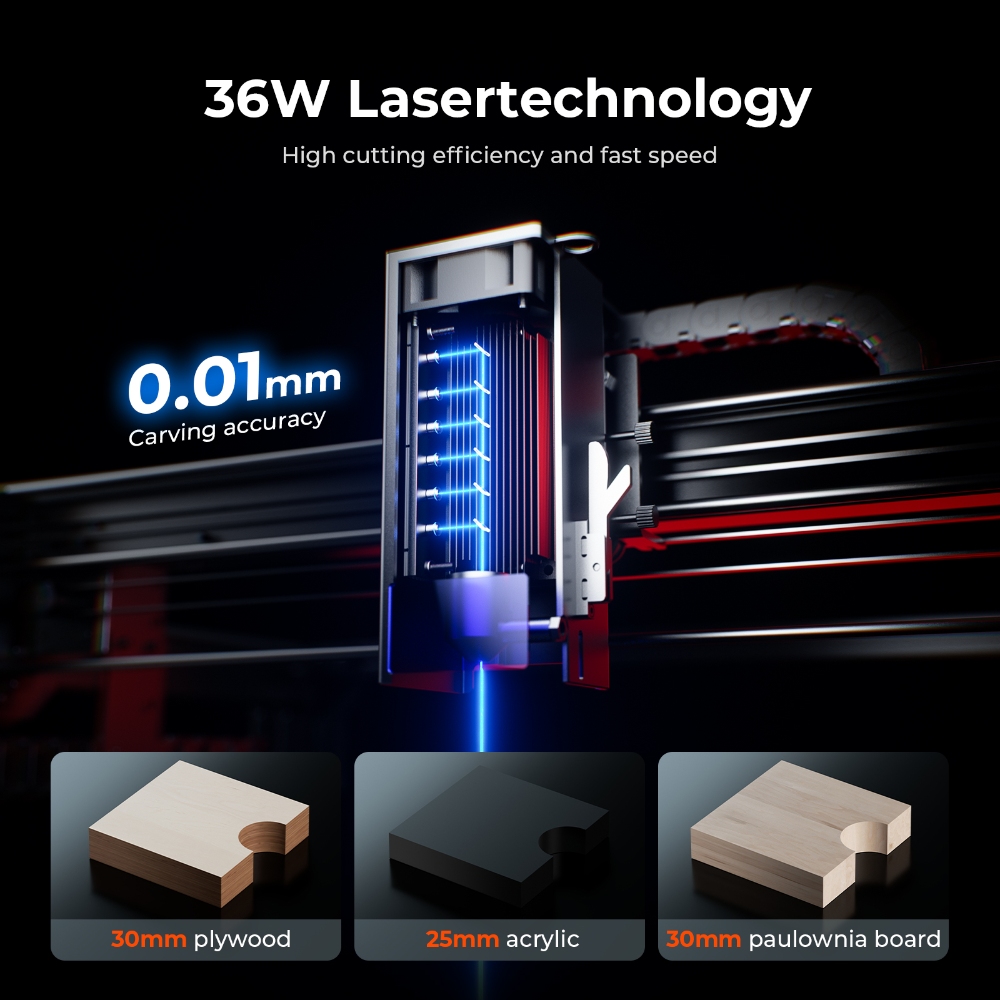 ACMER S2 PRO 36W/48W Laser Eng - Industrial Laser Cutter review and price