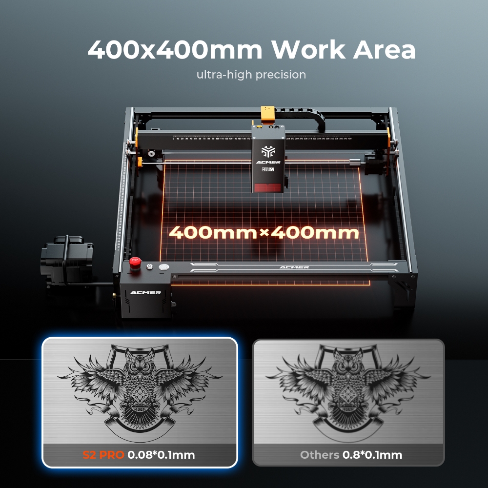 ACMER S2 PRO 36W/48W Laser Eng - Industrial Laser Cutter review and price